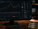 Eurobiljetten en technische analyse