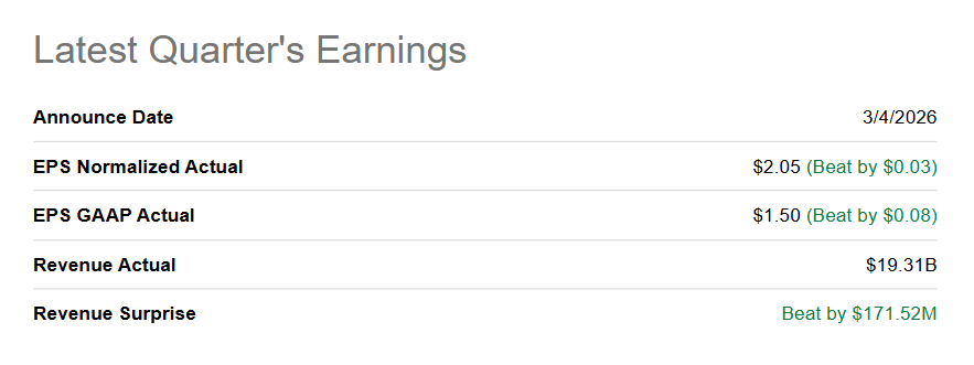 Earnings Broadcom