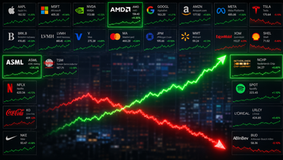 Aandelen op de beursvloer
