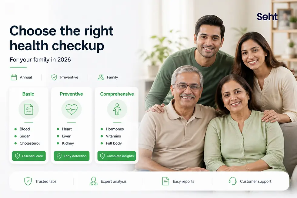 Smiling family of four, promoting health checkups for 2026. Options include Basic, Preventive, Comprehensive. Text: Choose the right health checkup. Track on seht.