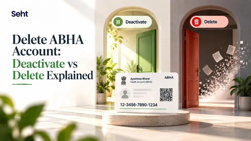 Poster about ABHA account deletion shows Deactivate vs Delete, with ABHA card, green and red doors, and floating paper debris. Track on seht.