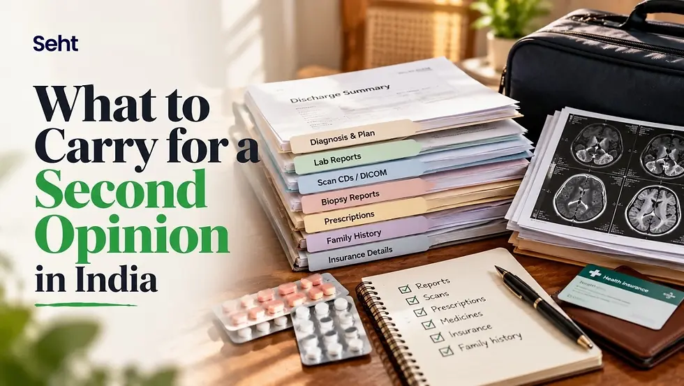 Poster reads What to Carry for a Second Opinion in India beside medical records, MRI scans, pills, notebook, and insurance card. Track on seht.