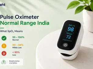 Pulse oximeter ad showing SpO2 98 and PR 72, with India normal range chart and a potted plant on a soft white background. Track on seht.