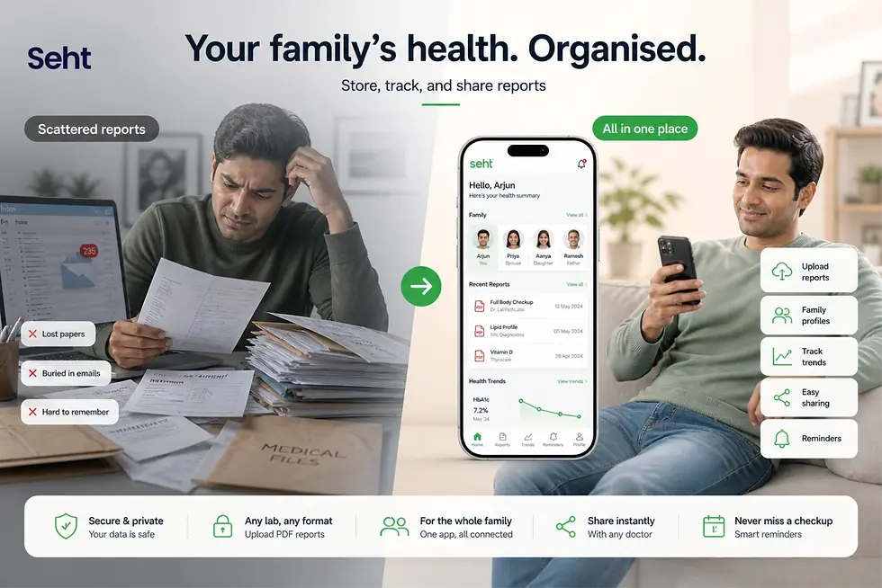 Man stressed over disorganized papers on left; relaxed with medical app on phone on right. Text emphasizes organized health tracking. Track on seht.