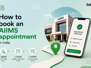 AIIMS appointment booking infographic with hospital, phone showing Appointment Confirmed, and steps to register, choose, confirm. Track on seht.