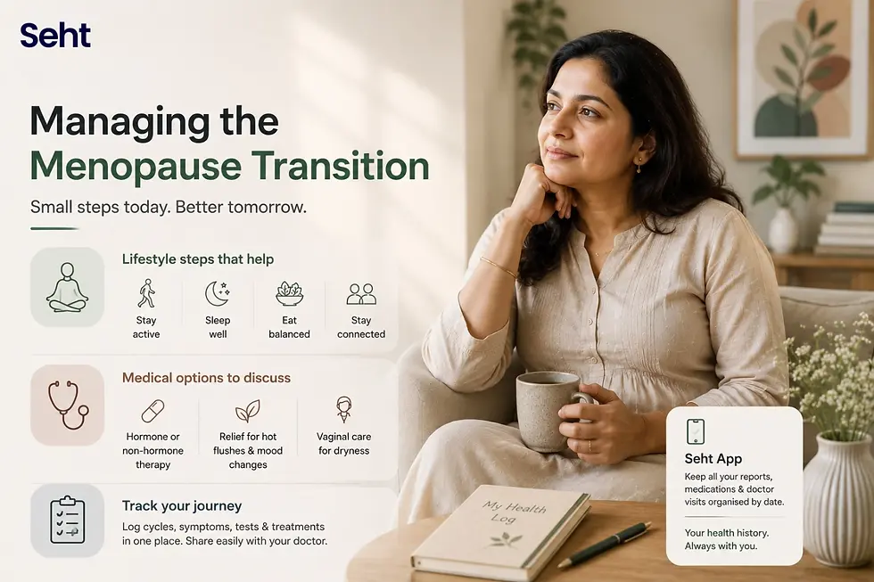 Woman with mug in cozy living room beside Seht menopause-transition graphic; health log notebook and calm mood. Track on seht.