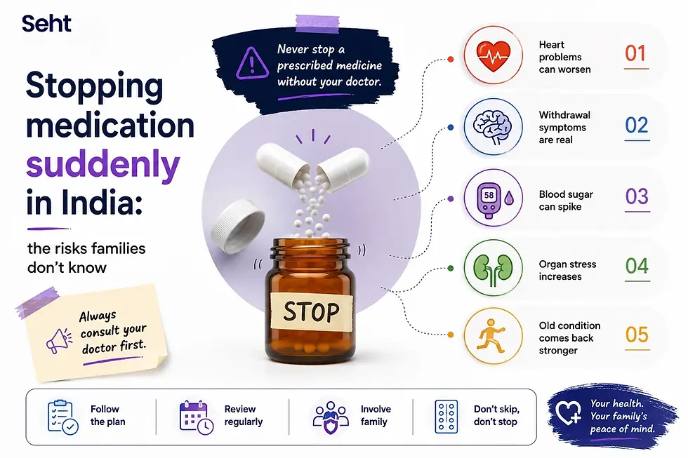 Infographic warning against stopping medication suddenly, with pill bottle, warning icons, and tips to consult a doctor. Track on seht.