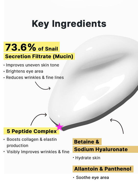 Thumbnail: COSRX Advanced Snail Peptide Eye Cream