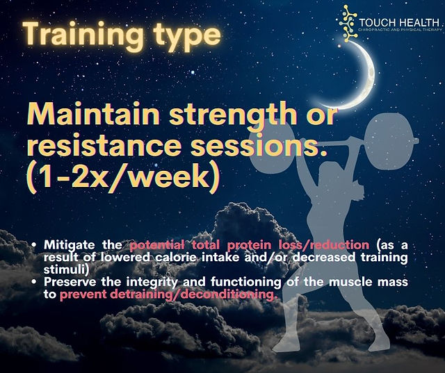 Fasting training type