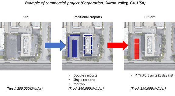 TILTPORT AI-commercial-layout-vs-plain