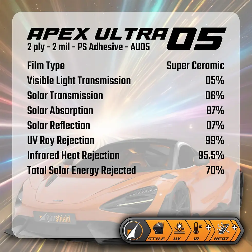 apexultra05_61df277b-25fb-4420-baa3-f0d160347232.webp