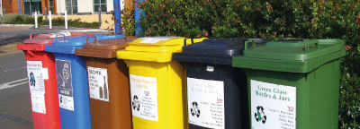 Separación de la basura