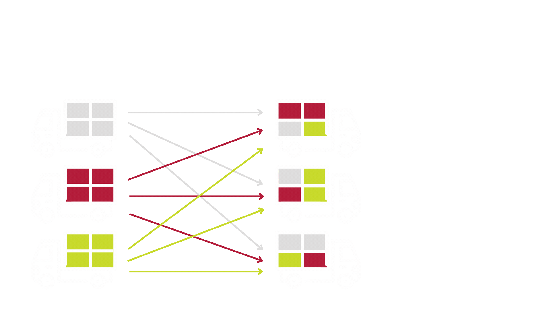 Grafik Cross Docking