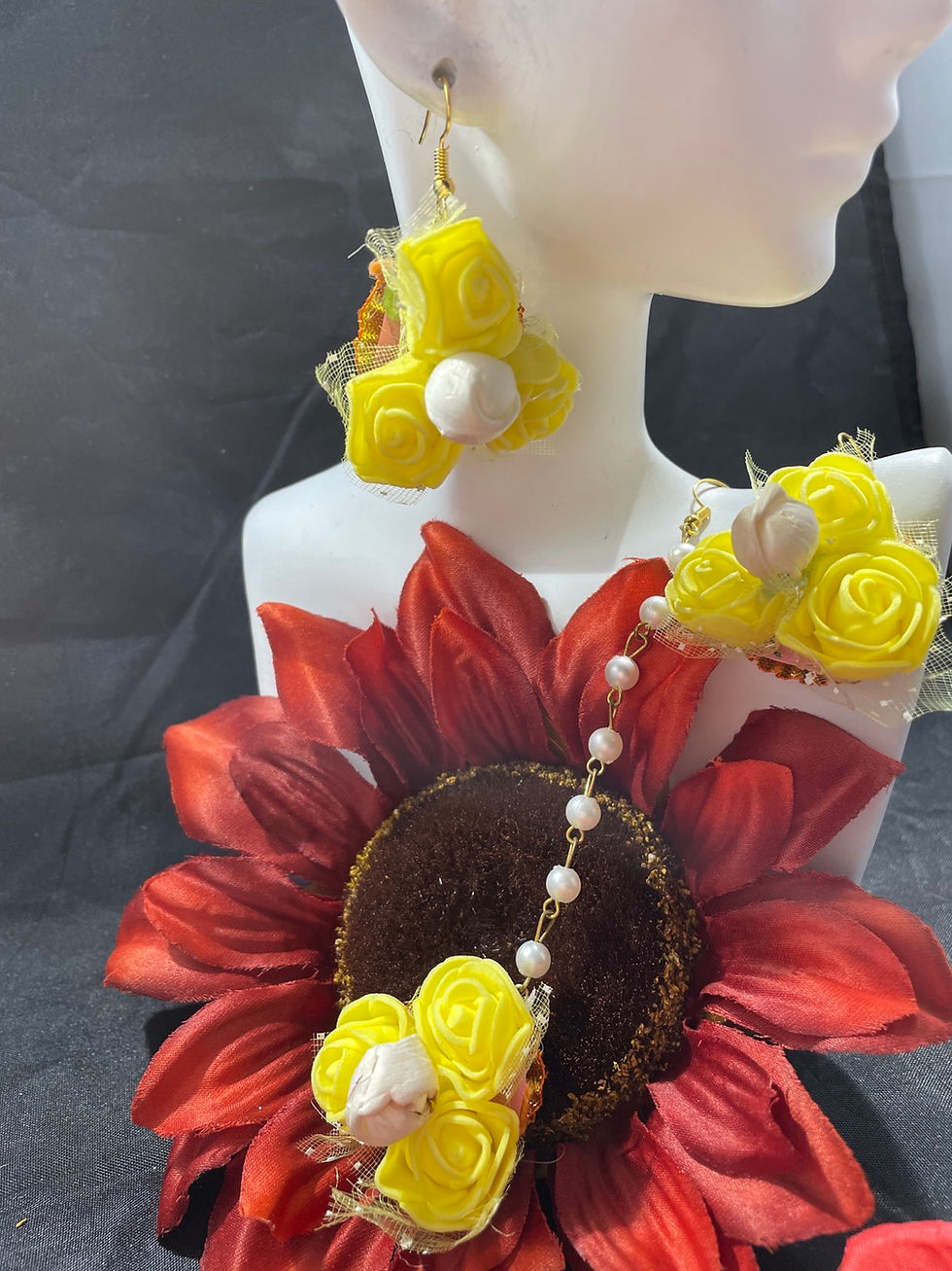 Thumbnail: Necklace Set - Suman, Flower phool 🛍