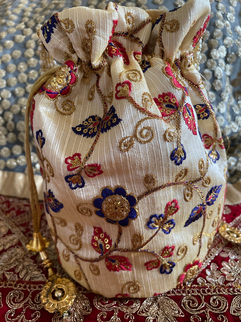 Thumbnail: Bag - 🎨 Nidhi, POTLI Treasure Collection 💎