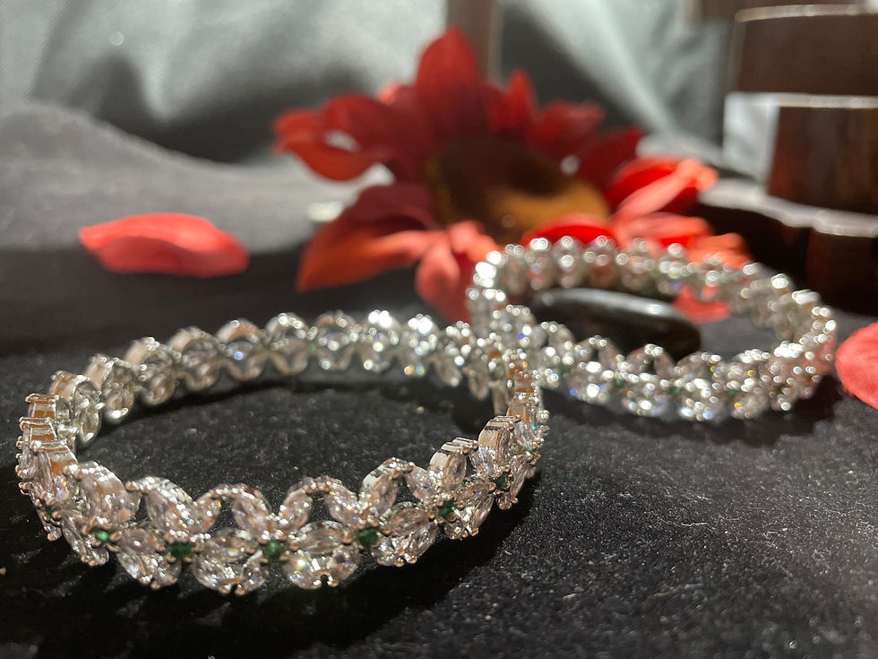 Thumbnail: Bangle – Tanvi Set of 2 Collection