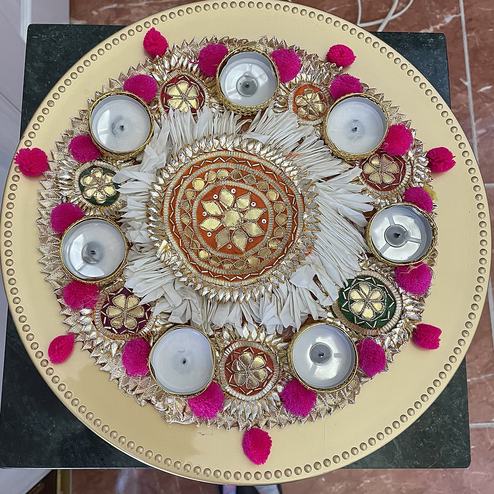 Thumbnail: Candle Diya Rangoli – Rangeen Thali Collection
