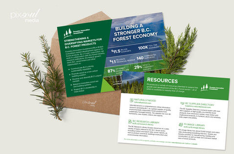 Forestry Innovation Investment BC (FII)