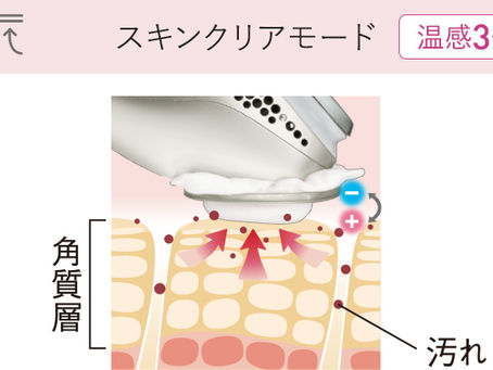 イオンブーストの使用方法
