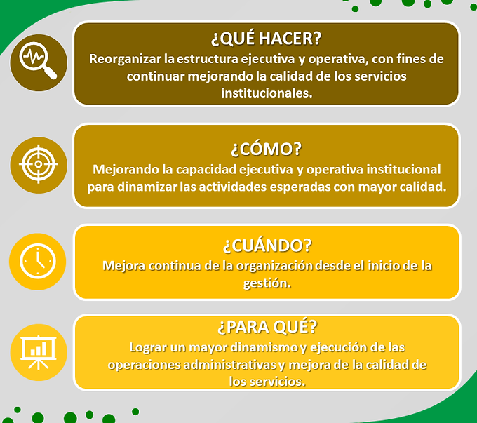 Gestión Operativa 8 final 1x1 rectangulo.png