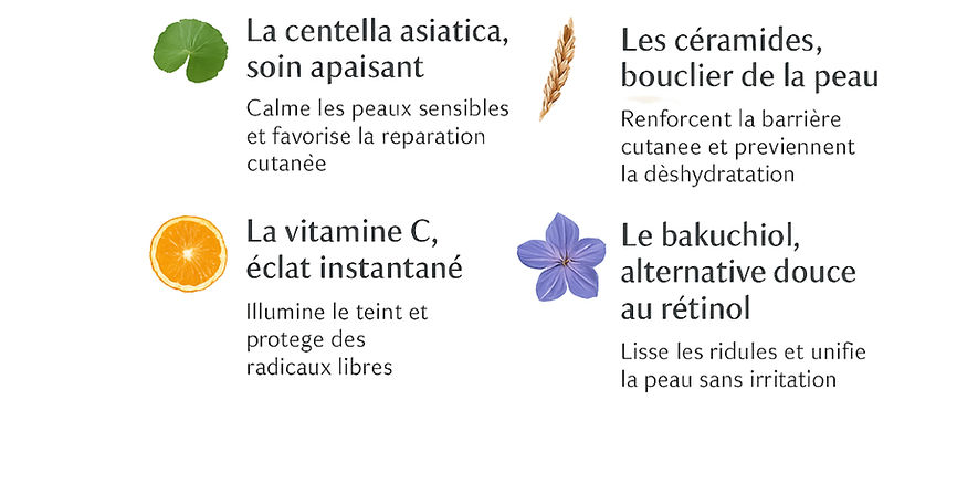 La vitamine C, éclat instantané_edited.j