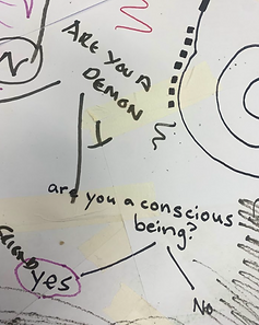 Zoom in of the workshop drawing: Reads "Are you a demon" with branches leading to "no" and "yes"; the no has been circled. Below this reads "are you a conscious being?" with similar branches, this time the yes has been circled.