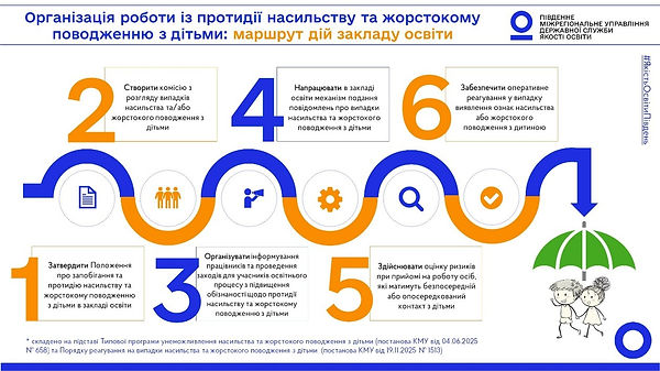 Зображенн з сайту МОН Маршрут бій закладу