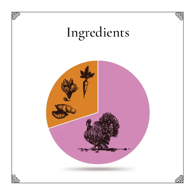 Miniatura: Edward VII z indykiem słoik 400g