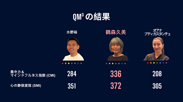 Banner results wml website.png