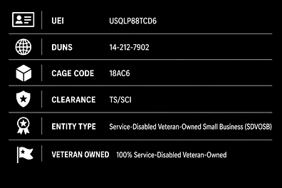 UEI-DUNS-CAGE-Black background and white text.png