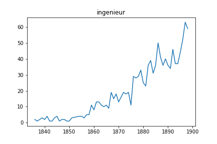 ingenieur.png