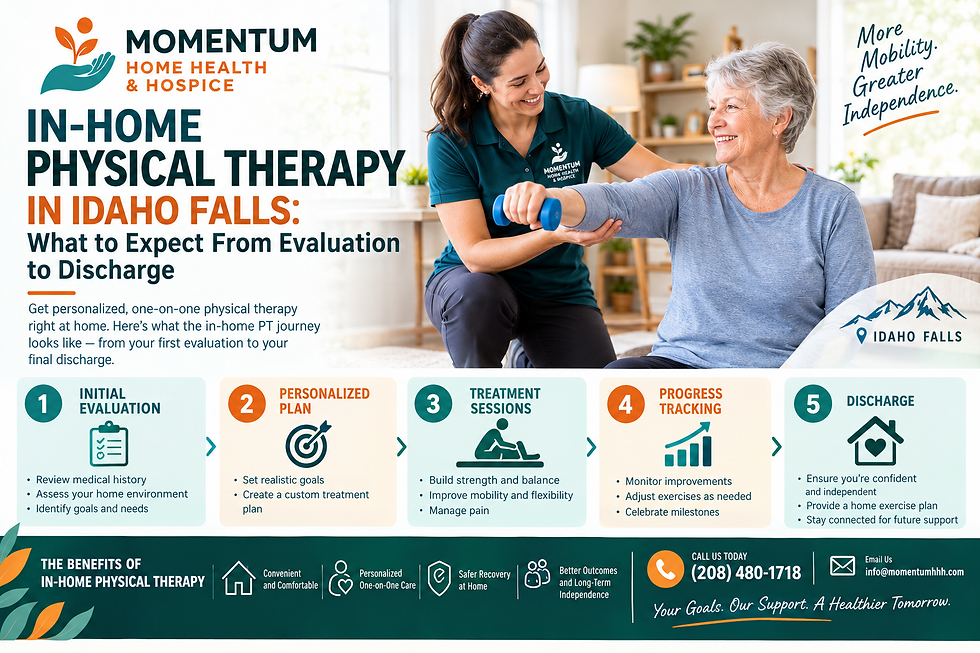 Physical Therapy in Idaho Falls