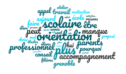 nuage-de-mots-orientation-scolaire.png