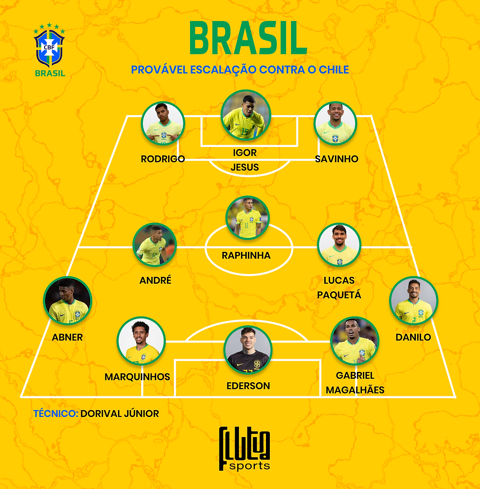Abner e Igor Jesus jogando juntos em um treino da Seleção Brasileira, prontos para enfrentar o Chile nas Eliminatórias da Copa.