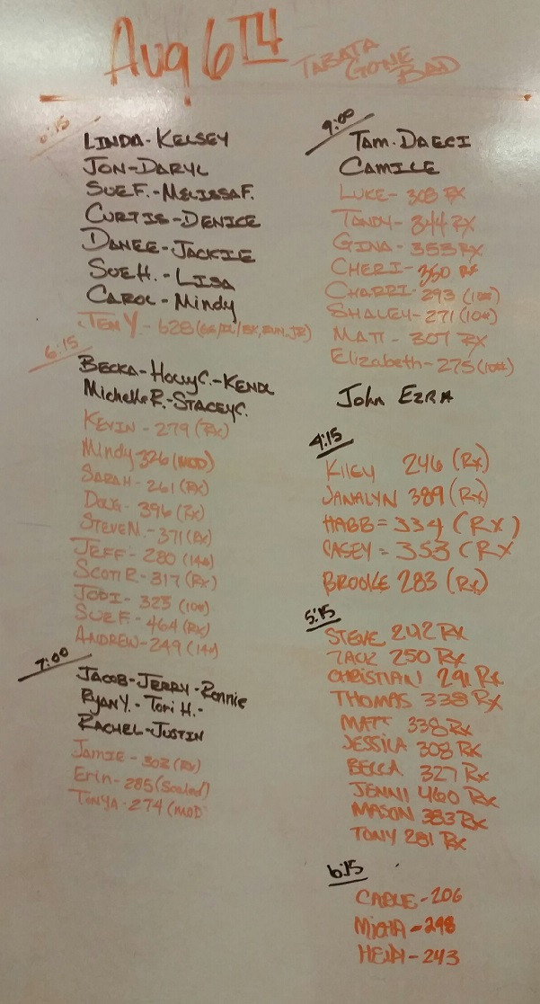8-6-14 tbta gb