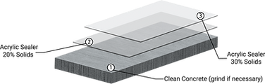 Sample of CT-2AsAs system