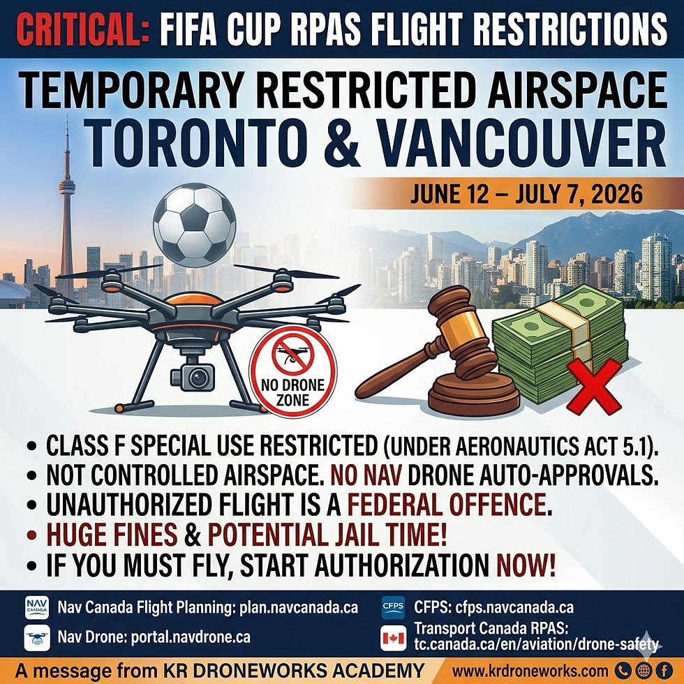 FLIGHT SAFETY NOTIFICATION