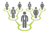 Organizasyon Danışmanlığı
