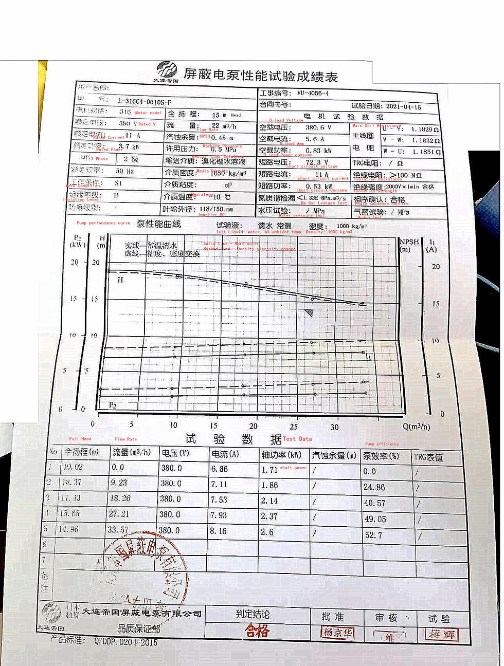 Thumbnail: Teikoku Hermetic pump