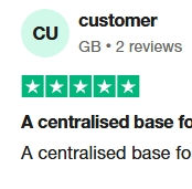 Forces Brands Trust Pilot Reviews