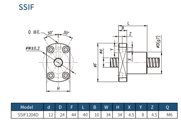 SSIF Miniature ball screw 1204D with C1 / C3 / C5 / C7
