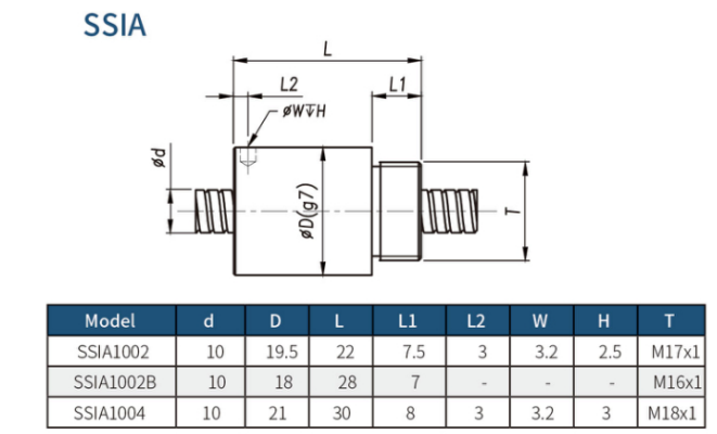 SSIA Miniature ball screw 1002 1004 with C1 / C3 / C5 / C7 accuracy grade