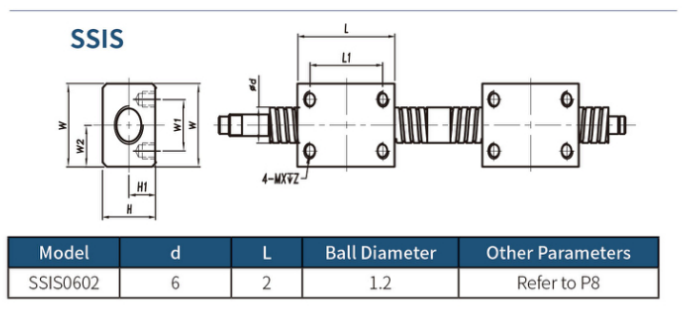 SSIS Bi-direction Miniature ball screw 0602 with C1 / C3 / C5 / C7