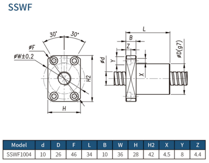 SSWF Miniature ball screw 1004 with C1 / C3 / C5 / C7 accuracy grade