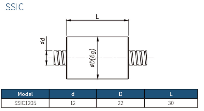 SSIC Miniature ball screw 1205 with C1 / C3 / C5 / C7 accuracy grade