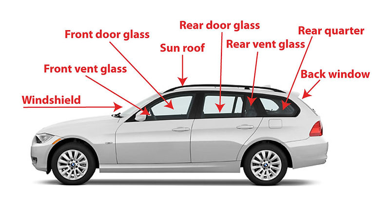 Glass-Chart.jpg