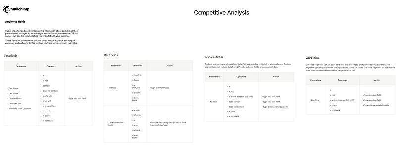 Competitive Analysis.png