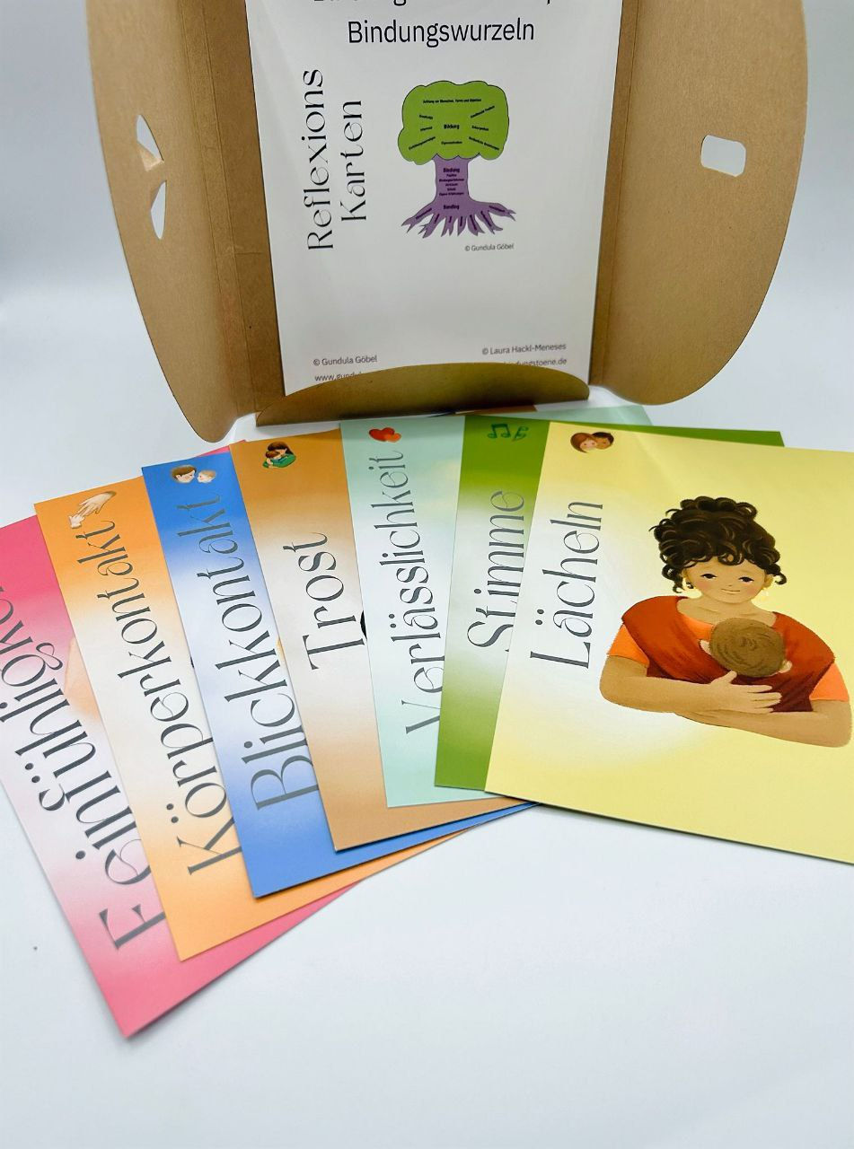 Reflexionskarten zu den Bindungswurzeln / Bindungsbaum Konzept (Gundula Göbel)