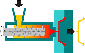 Injection Moulding in Surat | Lunar Enterprise