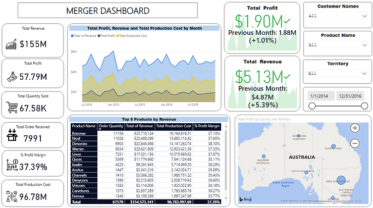 Dashboard 1.png